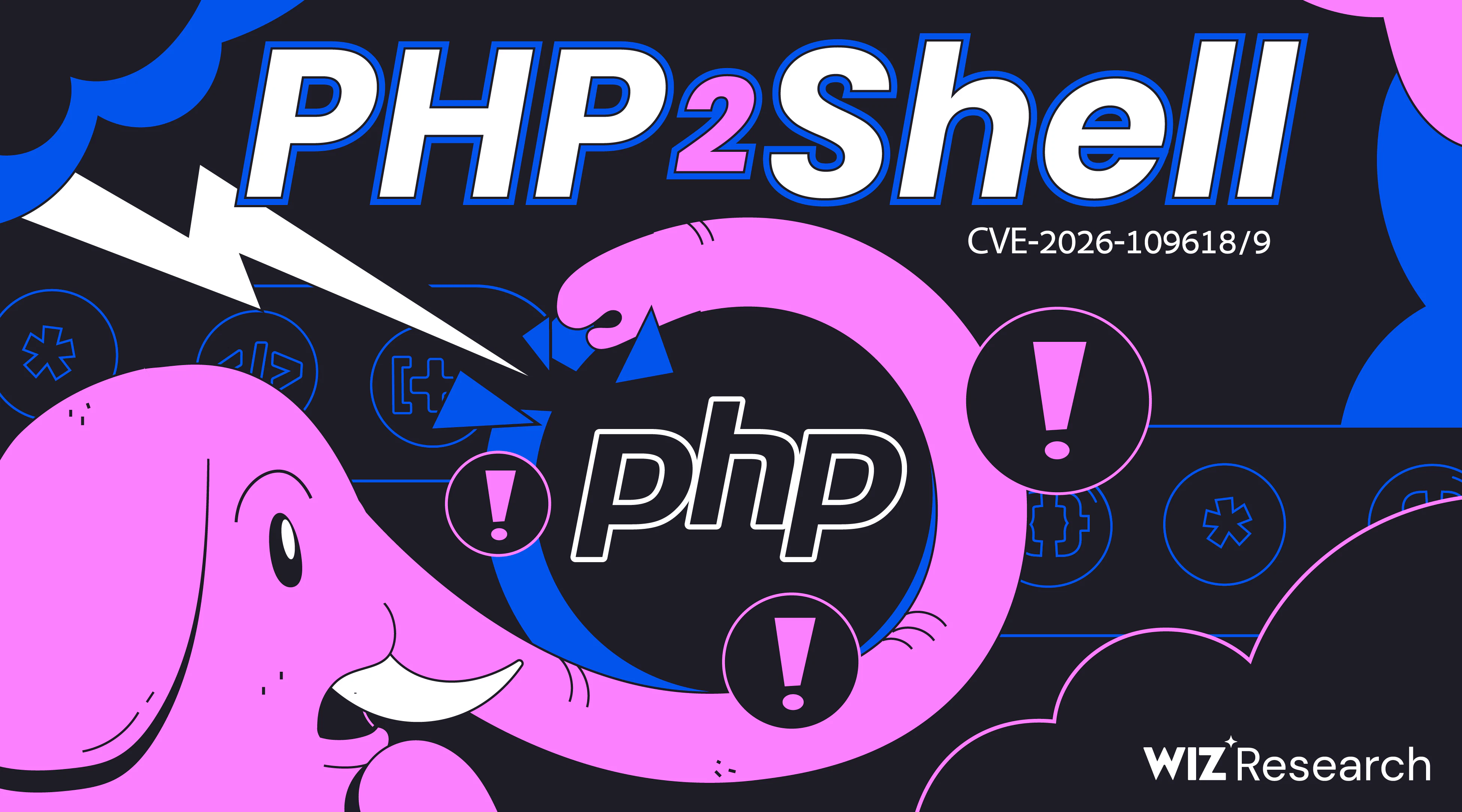 PHP2Shell:当 AI 自己挖出了 PHP 的致命 RCE